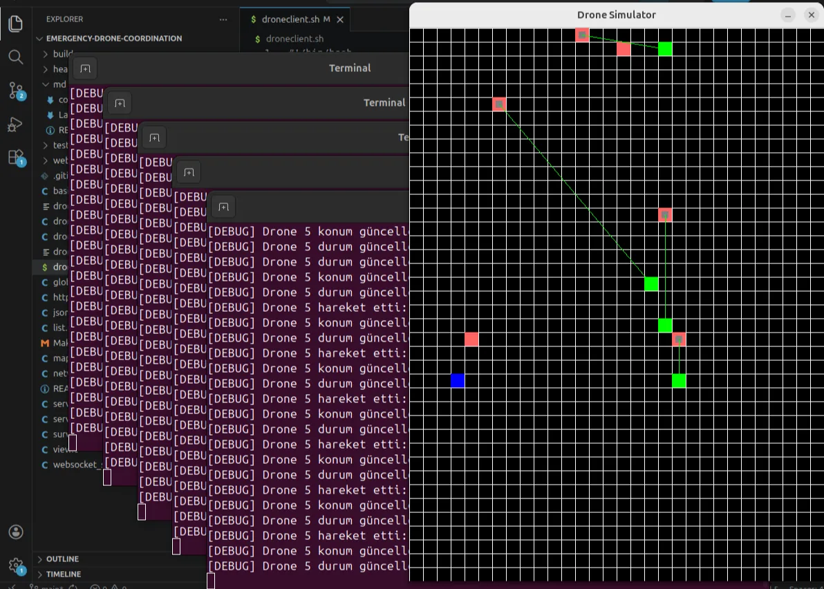 // five-drone concurrent mission execution