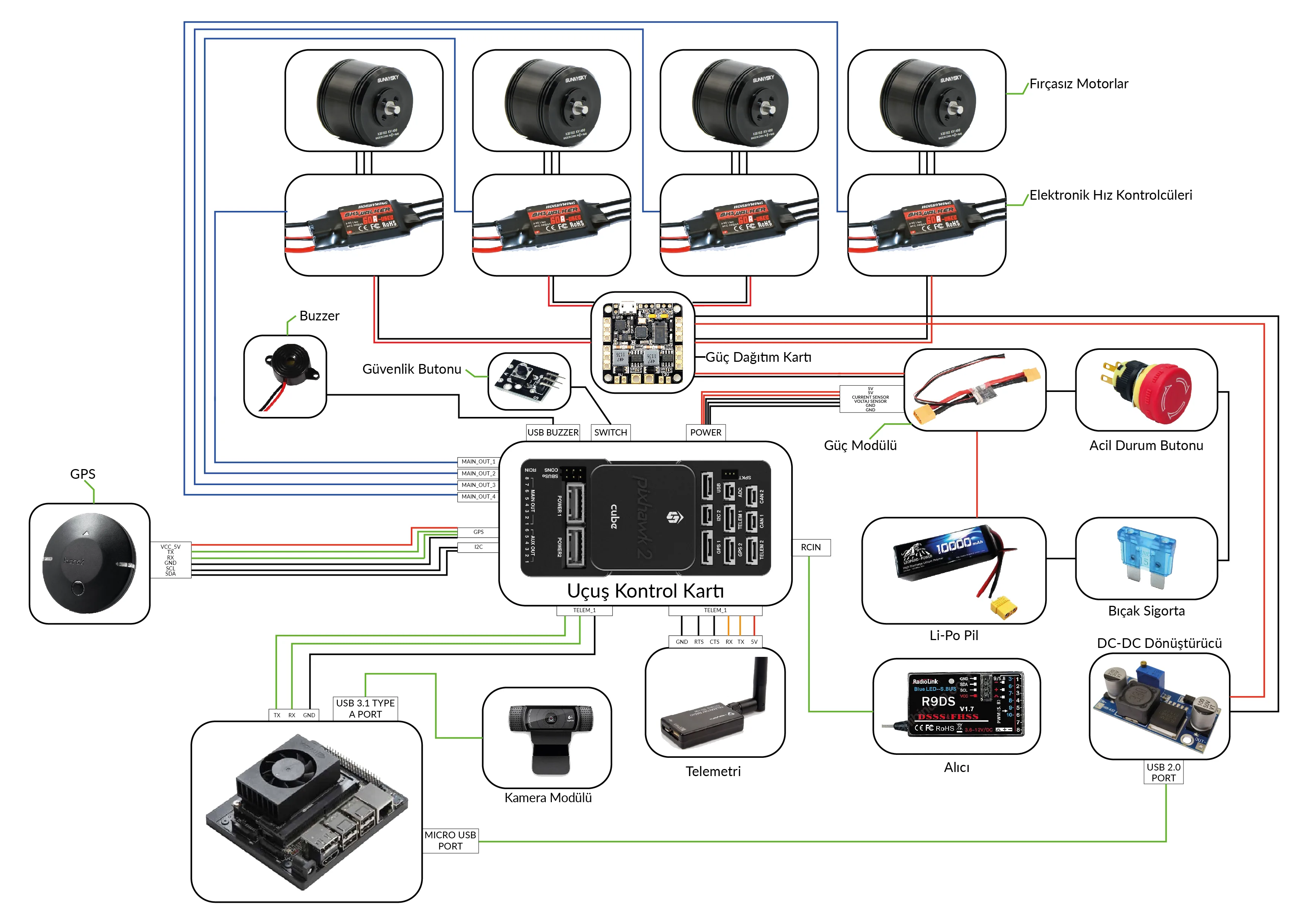 // UAV flight electronics wiring diagram 2